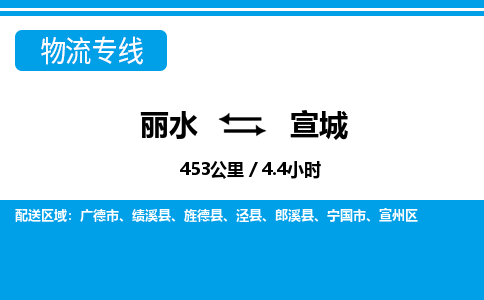 麗水到宣城物流專線-麗水至宣城貨運(yùn)公司